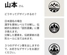 あなただけの"ガチ家紋風"オリジナル紋を制作します Tシャツ・グッズに映える、伝統×オリジナルの"自分だけの紋" イメージ2
