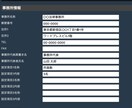 WordPressの機能（項目）カスタマイズします 管理画面から簡単に変更出来る機能を追加します。 イメージ2