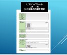 小規模事業者持続化補助金の計画を作成支援します あなたの挑戦をカタチに。持続化補助金計画策定はお任せください イメージ2