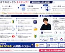 初心者に動画編集の基礎をマンツーマンで教えます 案件獲得を目指す方へ！現役講師が丁寧にサポート！ イメージ5