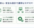 スキャンPDFの事務作業をまるごと自動化します OCRで読み取って・仕分けて・Excelに転記。全部お任せ イメージ8