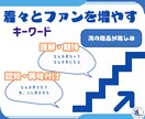 お客さんに刺さるキーワードの見付け方をおしえます 集客に繋がるパワーワード、トレンドなどキーワードが分かる イメージ4