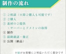 劇団・舞台団体向けのホームページを制作します 公演・活動の魅力が伝わるホームページをお手軽に！ イメージ4