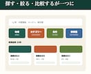 業界・地域特化ポータルサイトを制作します 検索・掲載申請・更新機能までまとめて構築 イメージ2