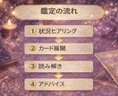彼の優先順位…私は何番目？本音を視ます あなたは、都合のいい存在になっていませんか？ イメージ4