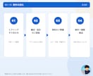 5社限定｜プロ仕上げの高クオリティHPを制作します AI時代に差が出る、プロが仕上げる高クオリティHP イメージ8