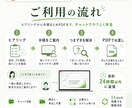 パワポ未経験歓迎！基本操作をチャットで伴走します 【５Ｍ診断付】恥から称賛に！中高年専用チャット家庭教師 イメージ3