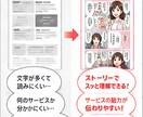 漫画だから「難しいサービス」も一瞬で伝わります 漫画だから、伝わる。読まれる。行動につながる。 イメージ3