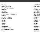 他とは一味違う★古着転売のやり方教えます これから始める人必見！副業するならこれ◎ イメージ2
