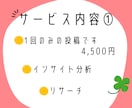 お試し1回投稿！Instagramの運用代行します 素敵な商品の魅力を伝えます！インスタグラム運用！リールもOK イメージ3