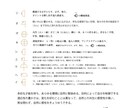 あなたのお名前を開運分析いたします あなたのお名前の可能性をカタカムナで分析いたします。 イメージ2