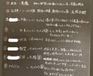 お客様がお望みの内容を占います タロットカートで占って行きます。 イメージ2