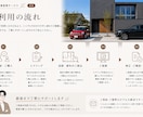 現役住宅デザイナーがワクワクする間取りを提案します シンプルでオシャレな外観と暮らしやすい間取りのご提案 イメージ4