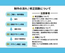 ラフ案・イメージある方必見！名刺デザイン制作します 差別化＆高品質であなたに合う名刺を制作します イメージ4