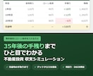 不動産投資の35年収支をExcelで出します 物件価格とローン条件を入れるだけ｜売却時の手取りまで出ます イメージ1
