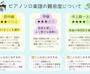 耳コピで原曲再現からピアノソロ化まで楽譜にします ソロ・伴奏・連弾・２台ピアノ|原曲の和声・リズムを丁寧に再現 イメージ7