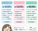 小規模法人のfreee経理をまるっと代行します 経理担当を雇うほどではない会社の「社外経理担当」になります イメージ3