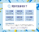 デザインのさまざまなご依頼受け付けます 既存データの修正から地図作成などご相談ください！ イメージ2