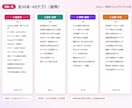 飲食店のAIプロンプト50本を渡します お店の情報を埋めたらSNS集客も口コミ返信もAIで作れます イメージ3