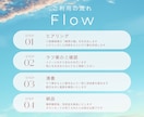 MV･サムネに‼️透明感と笑顔あふれる夏を描きます 【限定価格】夏の透明感いっぱいの明るく印象に残る一枚！ イメージ2