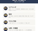 WordPressに買切の予約受付を付けます カレンダー→時間→メニュー→お名前で完了｜自動返信・管理画面 イメージ4