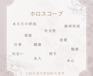2023年今年の全体運を占います あなたの2023年を見てみましょう！ イメージ2