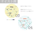 絵本のような、かわいい地図を作成します やわらかい雰囲気の地図が掲載面を彩ります イメージ3