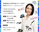 ものを作りながら「考える力」「伝える力」を育てます 勉強が苦手でも、楽しみながら自然と身に付く！ イメージ3