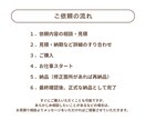 年中無休サポート｜あなたの事務作業を代行します 事務職歴7年｜迅速・丁寧・柔軟にサポートいたします イメージ3