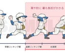 医療・看護・教材イラスト ポップな絵柄で制作します 健康フィットネス系、筋肉・骨格・臓器、医療器具etc… イメージ8