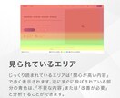 ユーザーの行動がわかる！LP制作します 競合調査&ヒートマップ解析導入のLP制作 イメージ5