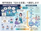 事業整理カルテ付|申込みにつながるLP制作します 強みの整理・言語化・導線設計まで伴走し、選ばれる理由を明確化 イメージ3