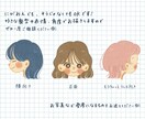 ほっこりかわいい似顔絵を描きます 顔出しは恥ずかしい…横顔やうしろ姿のアイコンがほしい方にも◎ イメージ3