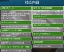 個人事業主・中小企業向けのホームページを作成します 名刺代わりになるシンプルなサイトを【低価格】【短納期】で作成 イメージ3