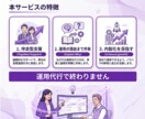 Google広告の運用を丸投げ代行します 【追加料金なし】月間4000万円で運用している人間が伴走 イメージ3