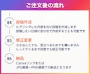 見る人の心に届くインスタ投稿をデザインします 投稿に悩んでいたあの時間が"あなたらしい発信"に変わる！ イメージ8