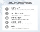 伝わるチラシ・フライヤー・パンフレットを作成します 丁寧なヒアリングで、結果につながるデザインをご提案します イメージ5