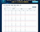 タイムカード集計を自動化するツールをお渡しします 勤怠管理・労働時間・残業まで自動集計。インストール不要 イメージ3