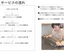 ビデオチャット４回！１ヶ月お片付けサポートします 片付けで　時間と気持ちの　余裕を手に入れましょう！ イメージ4