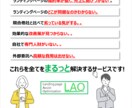 通常用★累計500件実績LP分析レポート作成します LPを分析し問題箇所・課題抽出・改善方針をアドバイスします。 イメージ2