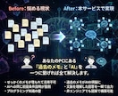 ObsidianをAI化して第2の脳を構築します 非エンジニアOK！図解手順書＆導入サポートで挫折ゼロ イメージ2