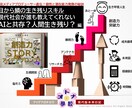 男女必見！AI共創脳_生き残る人生脚本を教えます AIと共創する「脚本力」を磨き組織内外での自立をサポート イメージ3