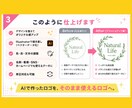 AI生成で作ったロゴ実用化します ロゴデザイナーがイラストレーターで使えるロゴに イメージ3