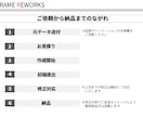 不動産業者向け 販売用パース作成します 不動産販売経験者がターゲットに合わせた空間演出を提案 イメージ9