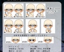 当日～1週間納品｜ホラーの量産イラストを描きます 丁寧なやり取りを心がけています イメージ2