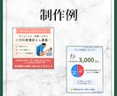 現役看護師がInstagram運用をサポートします 医療のプロ│看護師がSNS運用にも対応！ イメージ6