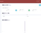 URL短縮ウェブシステムを構築します URL短縮ウェブシステムを導入しませんか？お助けします！ イメージ9