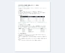 文字化けしたCSVを元の中身のまま直します 文字コードを判定しUTF-8に統一。中身は変えず・総額表示 イメージ6