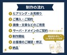 高品質なホームページを制作します 市場シェア圧倒的No.1の「WordPress」を活用 イメージ4