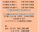 よくあるプリントクッションではないものを制作します 個数相談 ダイカット・キャンバス・ぬいぐるみ生地等 イメージ6